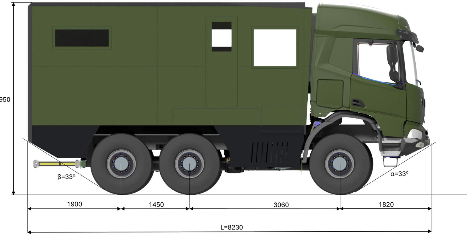 ​​Tatrex 8200L Outside dimenssions